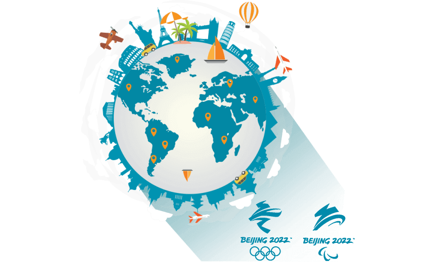 在克罗地亚连接到中国的软件 - GOTOCN